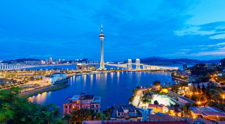 MEGA UZAK DOĞU TURU 10 GECE